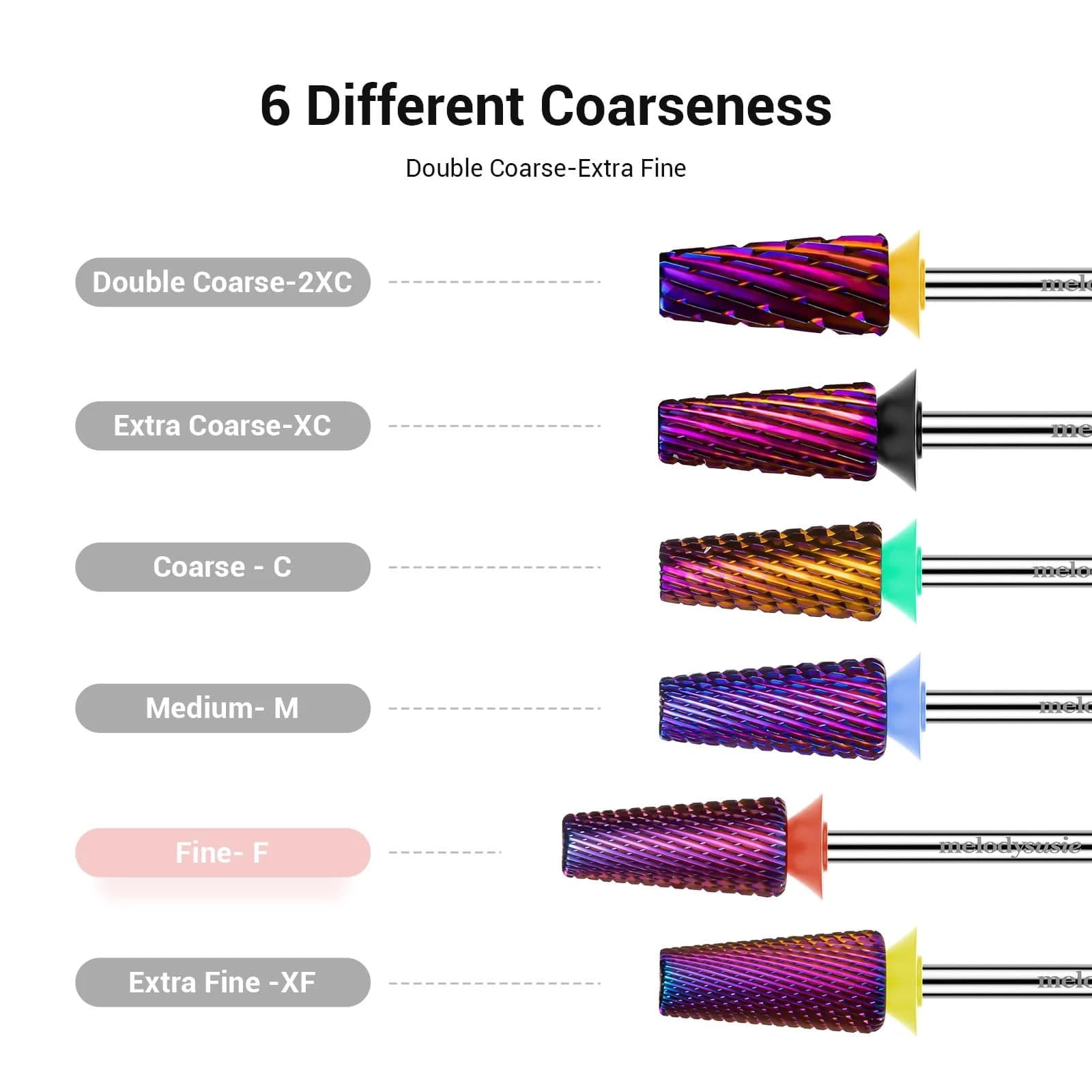 MelodySusie 5-in-1 Nail Drill Bits Set, 3/32'' Carbide Tungsten Purple Fine Grit | Professional Manicure Pedicure Tool - view 4