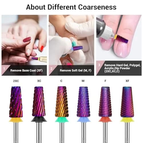 MelodySusie 5-in-1 Nail Drill Bits Set, 3/32'' Carbide Tungsten Purple Fine Grit | Professional Manicure Pedicure Tool thumbnail 5