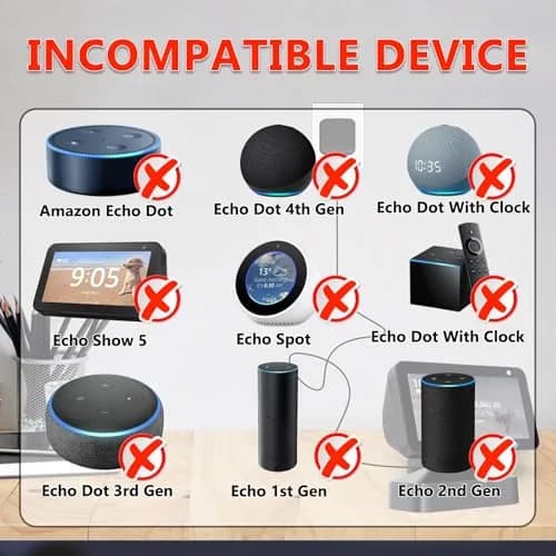 ZTTXL 30W AC Power Adapter for Echo Devices 1.76m (5.8Ft) | USA-Imported Power Cord for Echo 4th Gen, Show 10 (3rd Gen), Show 8 thumbnail 3