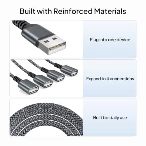 Elebase 4-Port USB-A Splitter Cable 1m (3.3ft) | Expands Ports for Laptops & PCs thumbnail 5