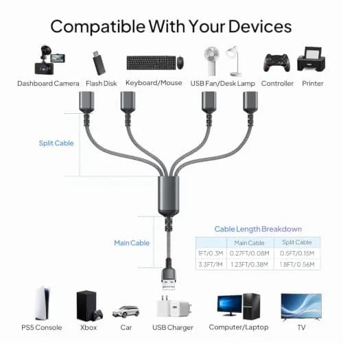 Elebase 4-Port USB-A Splitter Cable 1m (3.3ft) | Expands Ports for Laptops & PCs thumbnail 7