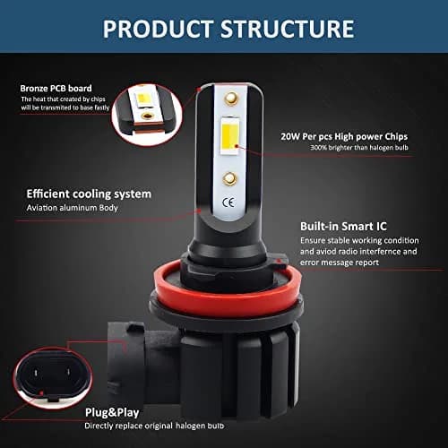 D-Lumina H11 H8 H16 Switchback LED Fog Light Bulbs 6000K White/3000K Yellow | 8000 Lumens, 40W, Dual Color thumbnail 6