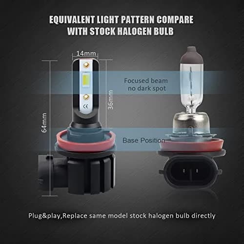 D-Lumina H11 H8 H16 Switchback LED Fog Light Bulbs 6000K White/3000K Yellow | 8000 Lumens, 40W, Dual Color thumbnail 8