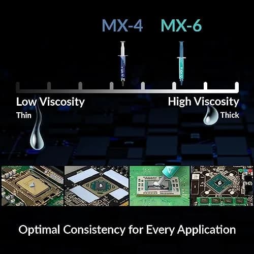 ARCTIC MX-6 Thermal Paste 4g (incl. MX Cleaner) | High Thermal Conductivity, Non-Conductive thumbnail 2