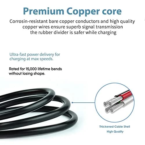 ycwwzzh USB-C Camera Cable 1m (3.3ft) | Nikon UC-E6/E16/E17/E23 Data Transfer & Charging thumbnail 5