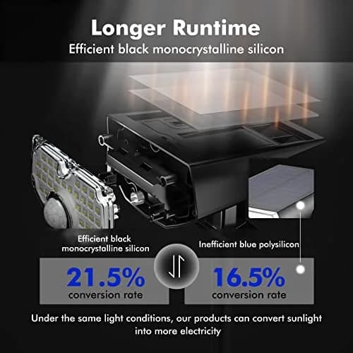 AloftSun Solar Motion Sensor Outdoor Lights | Waterproof 30 LED Spotlights for Yard & Garden thumbnail 4