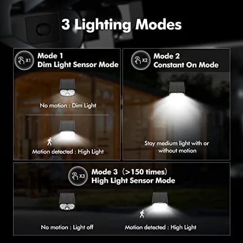 AloftSun Solar Motion Sensor Outdoor Lights | Waterproof 30 LED Spotlights for Yard & Garden thumbnail 3
