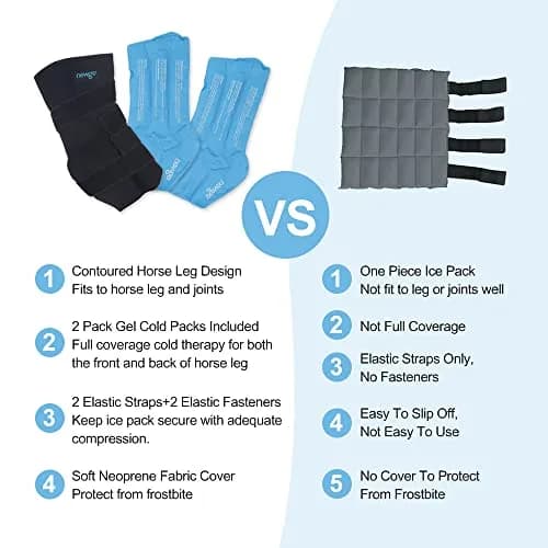 NEWGO Horse Ice Pack, 16.7"x 15" Contoured Wrap with 2 Gel Packs | Soft Neoprene Cover for Soft Tissue Relief thumbnail 5