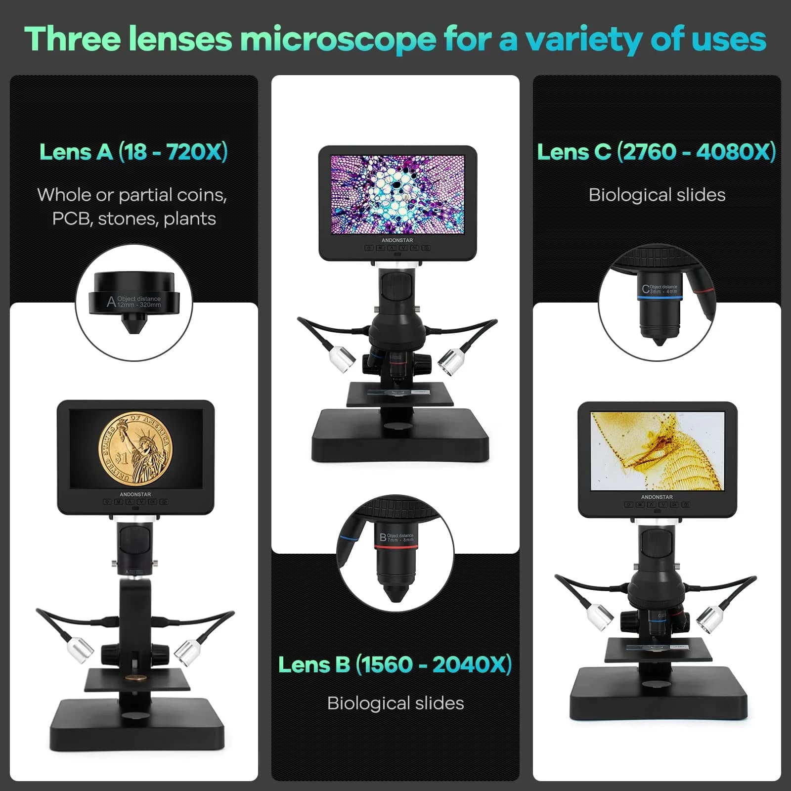 Andonstar AD246S-P HDMI Digital Microscope with 7'' Screen, 4000x 3 Lens | UHD 2160P Video Record, Coin & Biological Use - view 2