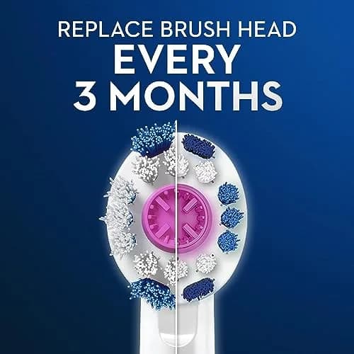 Oral-B 3D White Replacement Brush Heads (6 Count) | Whitens Teeth from Day 1 thumbnail 6