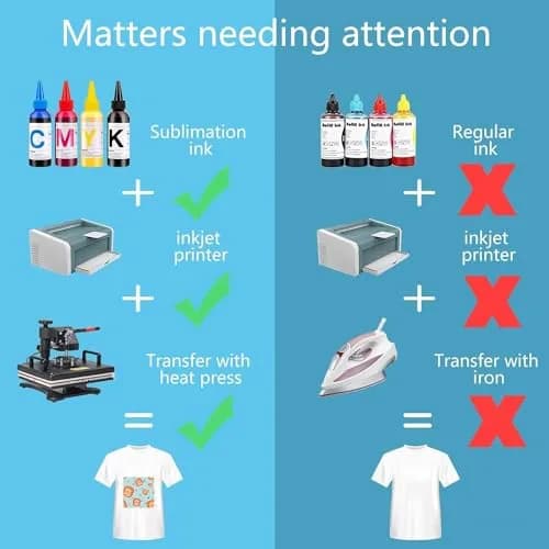 HTVRONT Sublimation Paper for T-Shirts & Mug 8.5x11 Inch | Vibrant Colors & Professional Results thumbnail 4