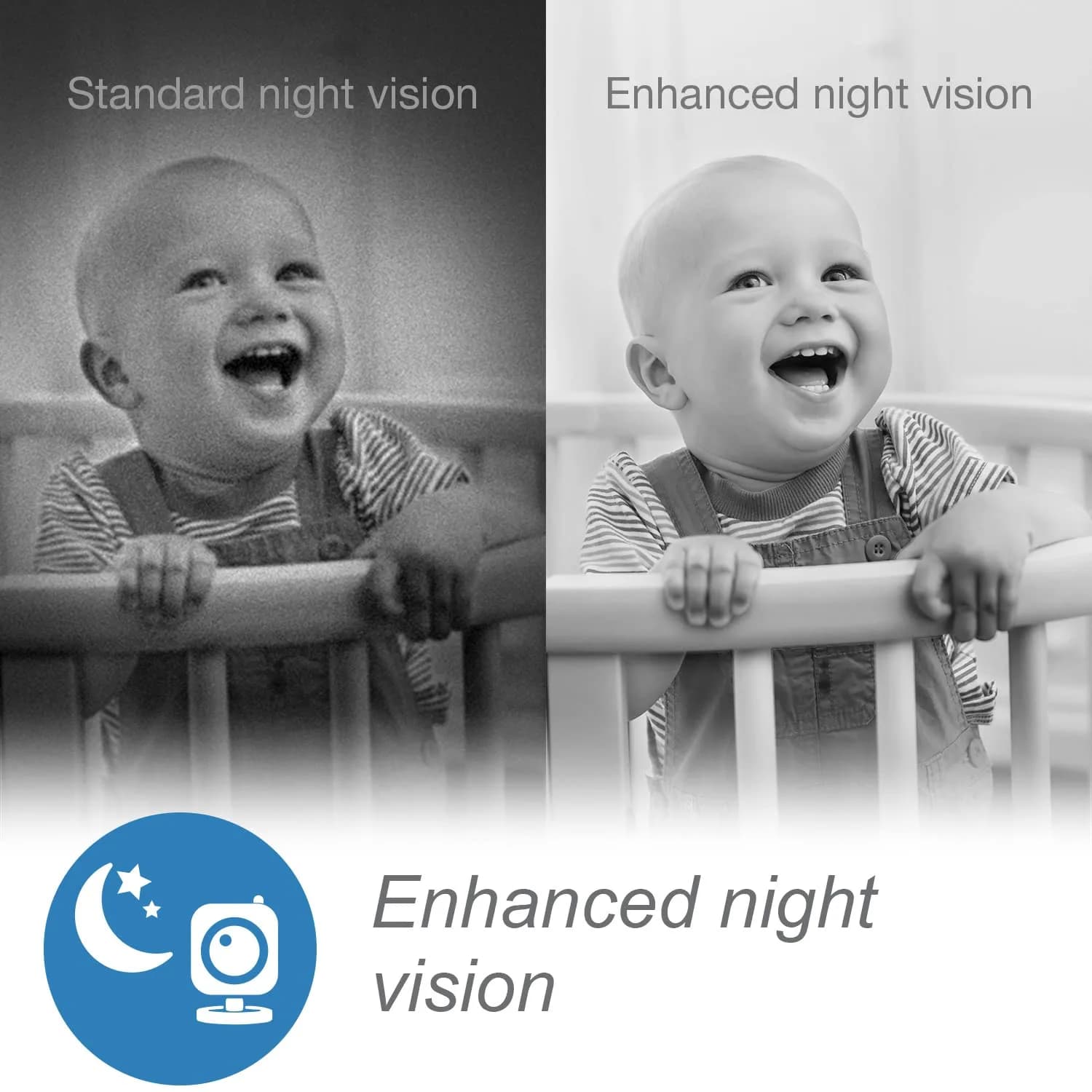 VTech RM7764HD 1080p WiFi Baby Monitor with 7" HD Display & 360° Pan/Tilt | Remote Access, Night Vision, Temp Sensor - view 5