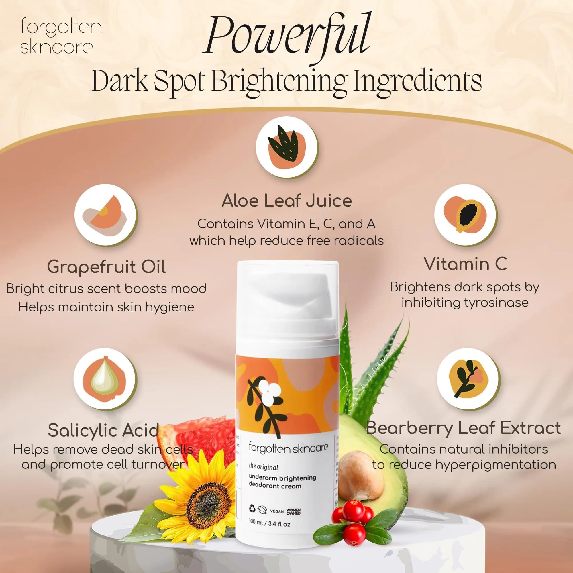Forgotten Skincare Underarm Brightening Body Cream 100ml (3.4 Fl Oz) | Dark Underarm Treatment for Women & Men thumbnail 5