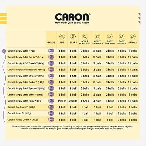 Caron Simply Soft Party Acrylic Yarn 255 g (8.99 oz) 3-Pack | Sparkle Crochet & Knitting Yarn thumbnail 9