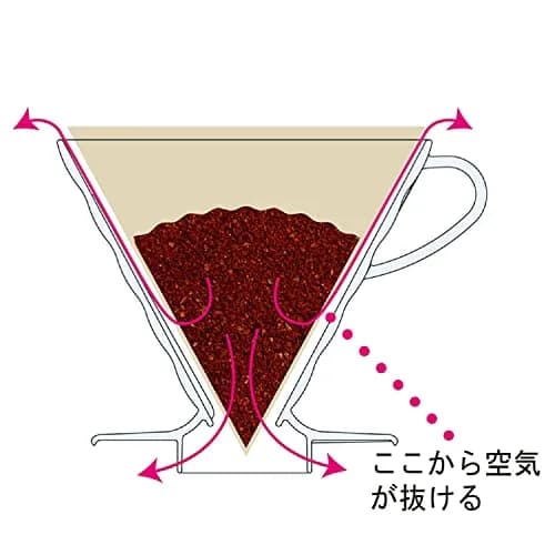 HARIO V60 Heat-resistant Glass Pour Over Coffee Dripper 600ml (0.6L) | Brew Coffee with Clarity thumbnail 4