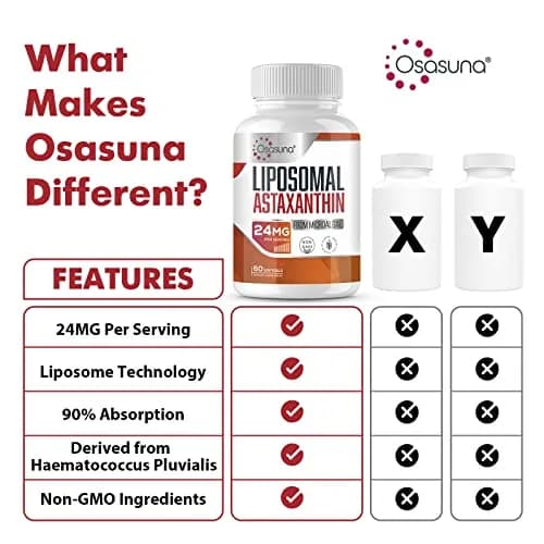 Osasuna Liposomal Astaxanthin Supplement 24 MG | Maximum Absorption, Antioxidant, Non-GMO & Gluten-Free (60 Softgels) thumbnail 3