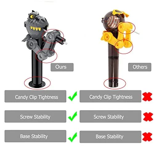 HDLNKAK Dinosaur Lollipop Holder 2-Pack | BPA-Free ABS Plastic Toy thumbnail 5
