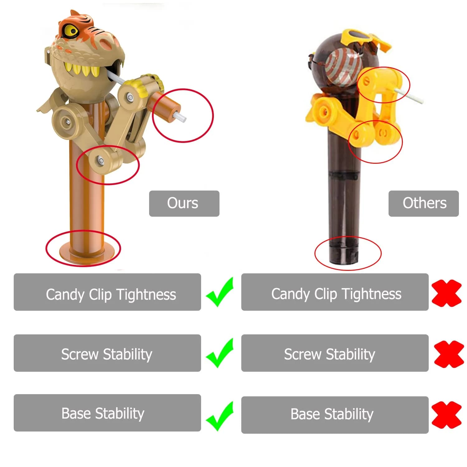 HDLNKAK Dinosaur Lollipop Holder 2-Pack | Fun BPA-Free Toy for Kids Over 3 - view 4