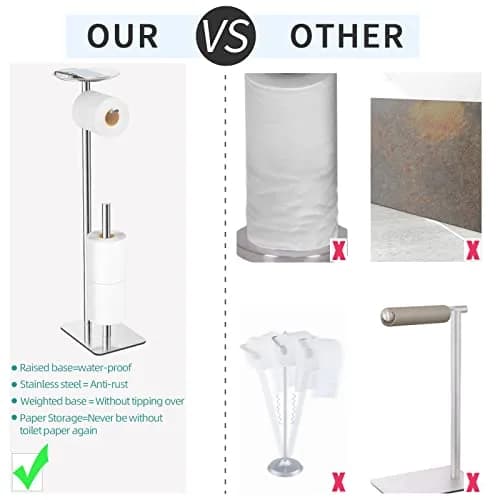 FEILERN Toilet Paper Holder Stand for Bathroom Floor 4 Rolls Storage Shelf Chrome | Rust-Resistant & Easy Assembly thumbnail 4