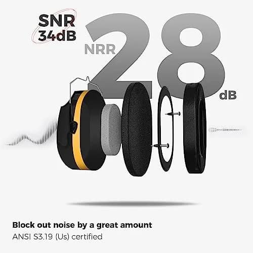 ProCase Hearing Protection Ear Muffs NRR 28dB, Noise Cancelling Headphones | 28 dB Noise Reduction thumbnail 3
