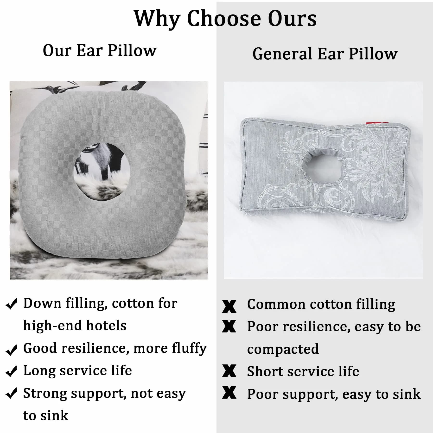 Wuronsa Ear Piercing Pillow with Hole for Cartilage Piercings, CNH Support | Adjustable Cotton Pillow for Side Sleepers - view 7
