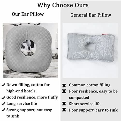 Wuronsa Ear Piercing Pillow with Hole for Cartilage Piercings, CNH Support | Adjustable Cotton Pillow for Side Sleepers thumbnail 7