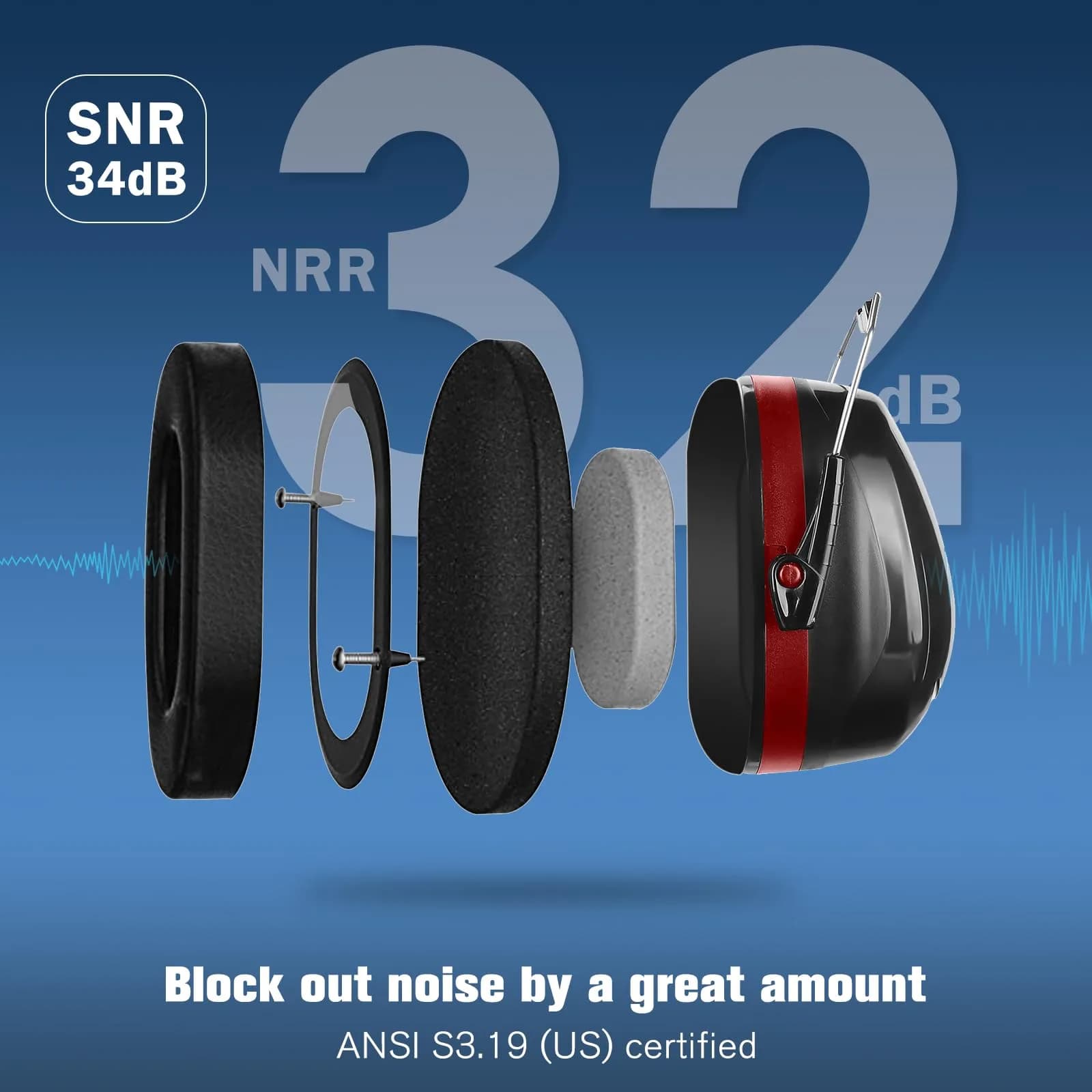 ProCase NRR 32dB Safety Earmuffs, Hearing Protection for Adults & Kids | ANSI Certified Noise Reduction - view 2