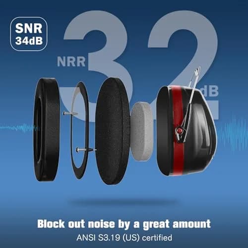 ProCase NRR 32dB Safety Earmuffs, Hearing Protection for Adults & Kids | ANSI Certified Noise Reduction thumbnail 2