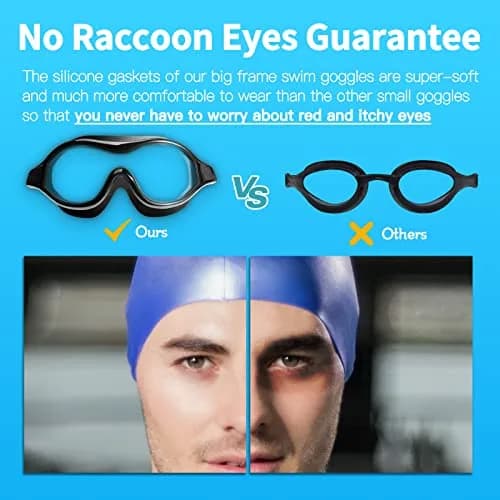 Seago Swim Goggles No Leaking Anti-Fog Swimming Goggles for Adults & Youth | 180° Clear Vision, UV Protection, Waterproof thumbnail 2