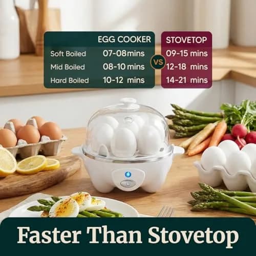 Elite Gourmet 7-Egg Rapid Egg Cooker | Auto Shut-Off, Poacher & Omelet Maker, 120V thumbnail 3