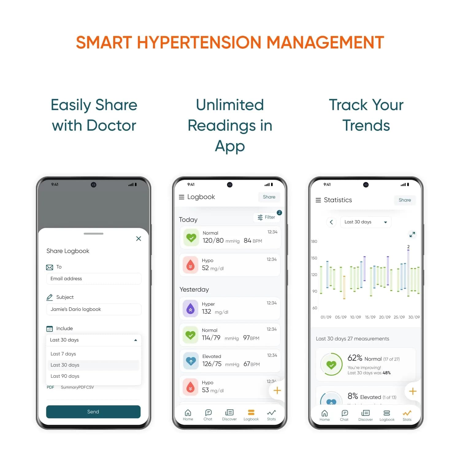 Dario Gen-2 Blood Pressure Monitor with Smart App & Carry Case | FDA-Cleared, Bluetooth Connectivity - view 5