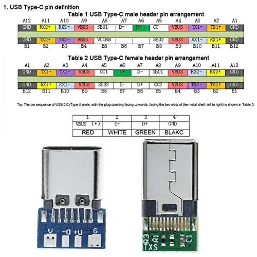 ANMBEST USB 3.1 Type C Male Connector 24 Pins with PCB Board Support Module (10-Pack) | 5Gbps Data Transfer thumbnail 4