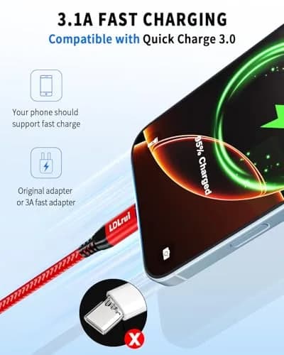 LDLrui USB C Data Cable 10ft | 10Gbps Transfer & 65W Fast Charging, Braided thumbnail 3