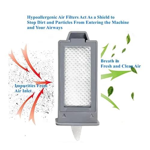 Ezzke CPAP Filters Compatible with Philips DreamStation 2 | 9 PCS Pack for Clean Air & Device Protection thumbnail 3