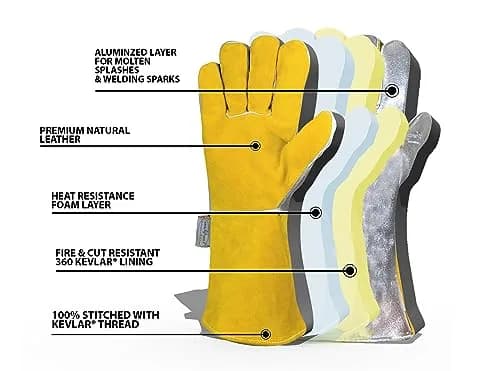 SpecxArmor Graywolf Heat Resistant Welding Glove Large | Fireproof, Kevlar & Leather | 1472°F thumbnail 3