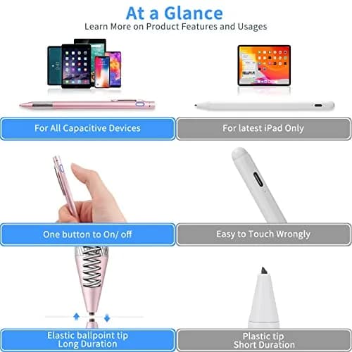 Minilabo Stylus Pencil for iPhone 14/15/16/17 Pro Max Pen, Pink | Precise Active Stylus with 1.5mm Tip thumbnail 6