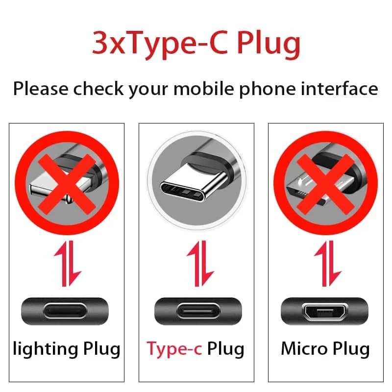 GELRHONR USB A to 3 Type-C Male Splitter Cable 1.2m (3.9ft) Black | Charges 3 Devices Simultaneously thumbnail 4