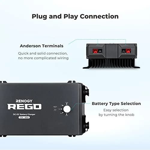 Renogy REGO 12V 60A DC-DC Battery Charger with Bluetooth | 4-Stage Smart Charging for RVs, Boats & Cars thumbnail 3