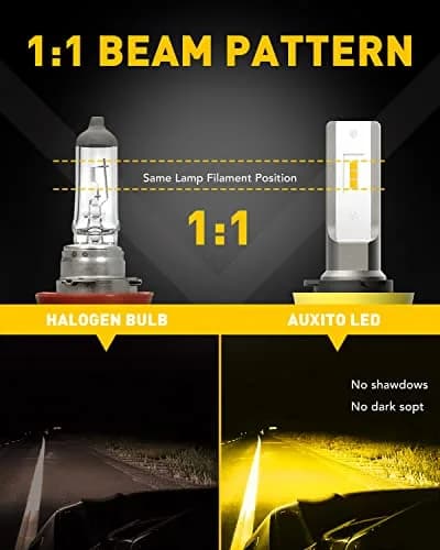 AUXITO H11/H8/H16 LED Fog Light Bulbs 6000LM 3000K Amber Yellow | 300% Brighter Than Halogen thumbnail 4