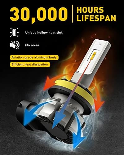 AUXITO H11/H8/H16 LED Fog Light Bulbs 6000LM 3000K Amber Yellow | 300% Brighter Than Halogen thumbnail 3