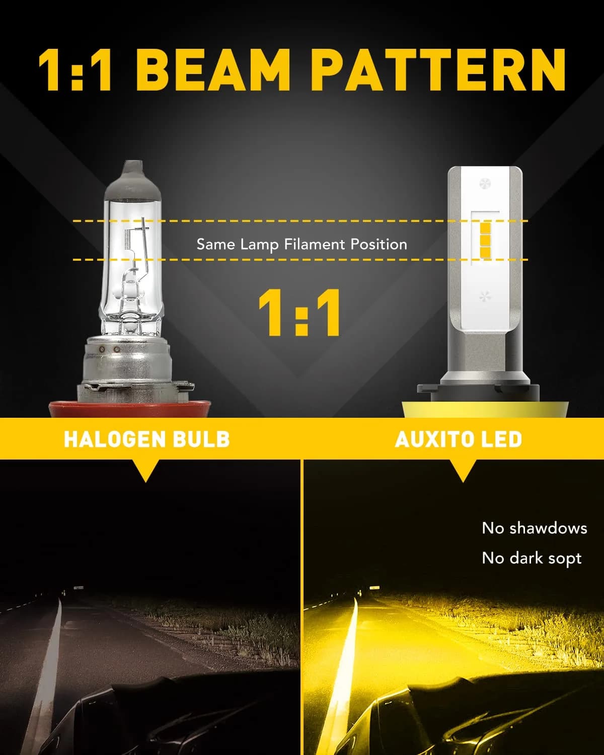 AUXITO H11/H8/H16 LED Fog Light Bulbs 6000LM 3000K Amber Yellow | 300% Brighter Than Halogen - view 4