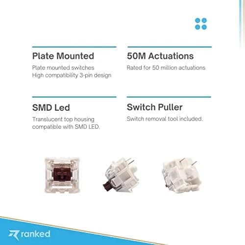 Ranked Gateron ks-9 Key Switches for Mechanical Gaming Keyboards | Plate Mounted (Gateron Brown, 65 Pcs) thumbnail 7