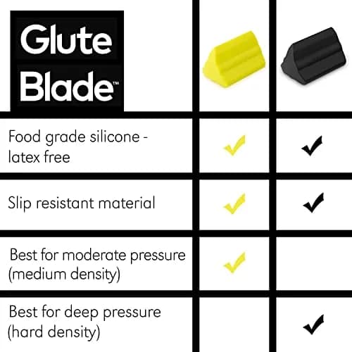 GLUTE BLADE Piriformis Massage Roller, Medium Density, Yellow | Deep Trigger Point Relief for Sciatica & Hip Tension thumbnail 6