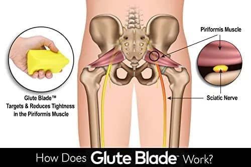 GLUTE BLADE Piriformis Massage Roller, Medium Density, Yellow | Deep Trigger Point Relief for Sciatica & Hip Tension thumbnail 3