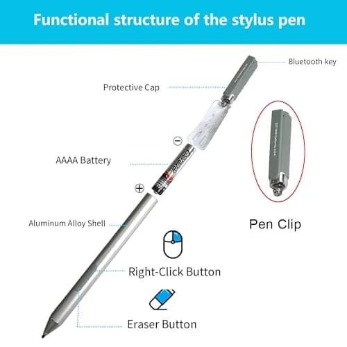 MITATTOK Silver Input Pen for HP Elite x2 1012 G1 G2, Elitebook 1030 G2, X360 1030 G2 | Compatible with HP EliteBook x360 1030 G2 thumbnail 4