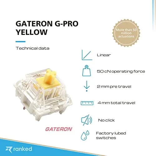Ranked Gateron PRO Yellow Switches for Mechanical Gaming Keyboards | 65 Pcs | Pre Lubed, Plate Mounted thumbnail 2