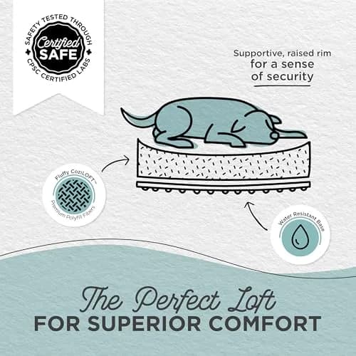 Best Friends by Sheri Lounge Shag Dog Bed, Faux Fur, Frost, 30" x 20" | Supportive & Washable Comfort thumbnail 3