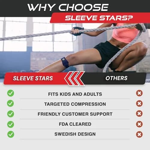 Sleeve Stars Patellar Tendon Support Strap Navy Blue Adult | FDA Approved Orthopedic Brace for Pain Relief thumbnail 3