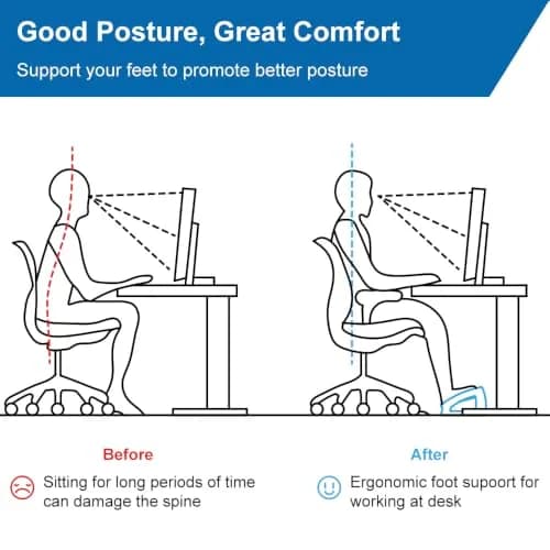 StrongTek Wooden Under Desk Footrest | 4 Heights, 400 lb Support, Office Foot Rest thumbnail 3