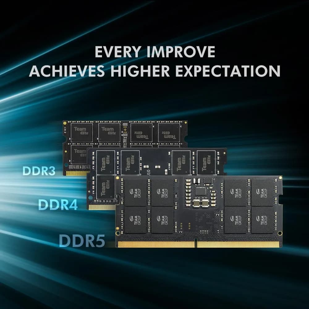 TEAMGROUP Elite DDR5 16GB (2x8GB) 4800MHz SO-DIMM Laptop RAM | 1.1V Non-ECC Unbuffered - view 4